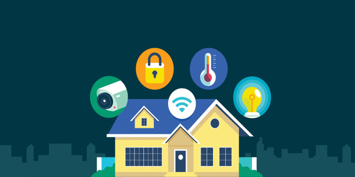Five automations that will change your life 2024 Five automations that will change your life 2024