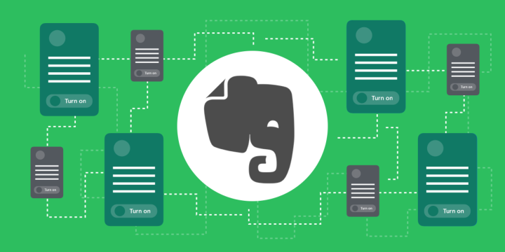 Evernote: Tips for productivity 2024 Evernote: Tips for productivity 2024